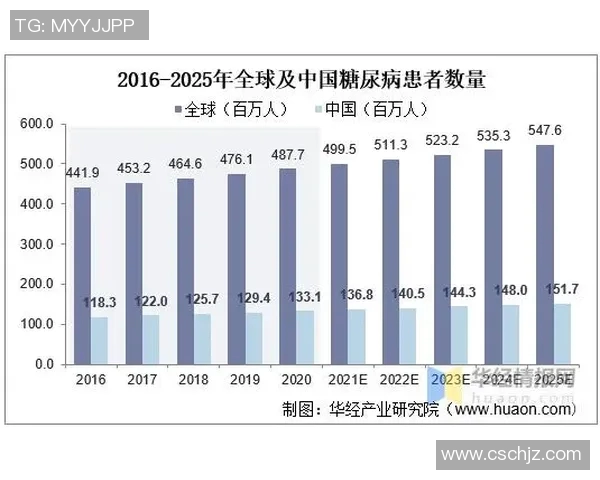 全球体育器材生产基地分析及主要产地分布情况探讨